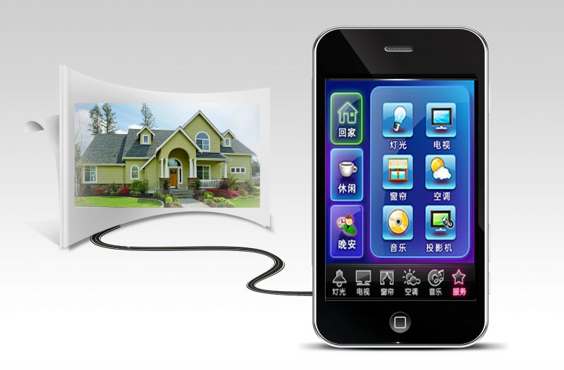 智能家居是什么？？？